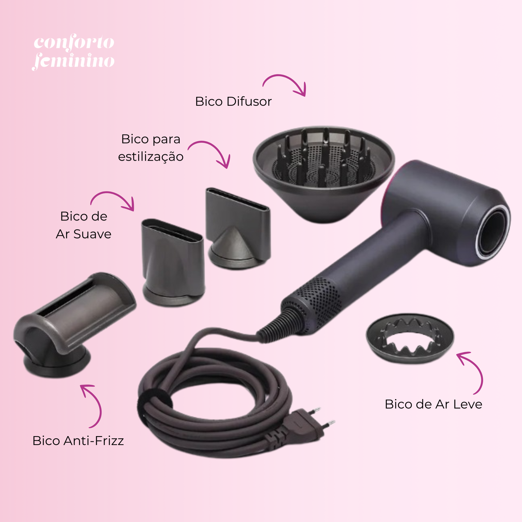 Secador ConfortPower PRO